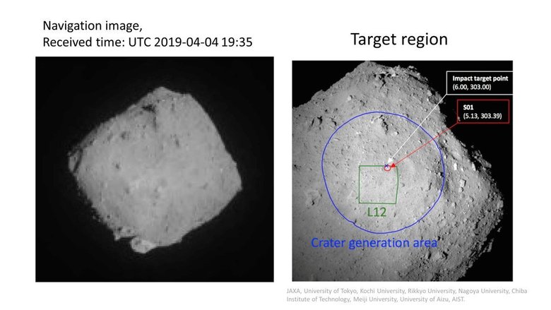 Снимок Рюгу, сделанный в ходе снижения «Хаябусы 2» к месту бомбардировки (слева) и целевой регион с отмеченным синей окружностью предполагаемым местом кратера. Фото: JAXA