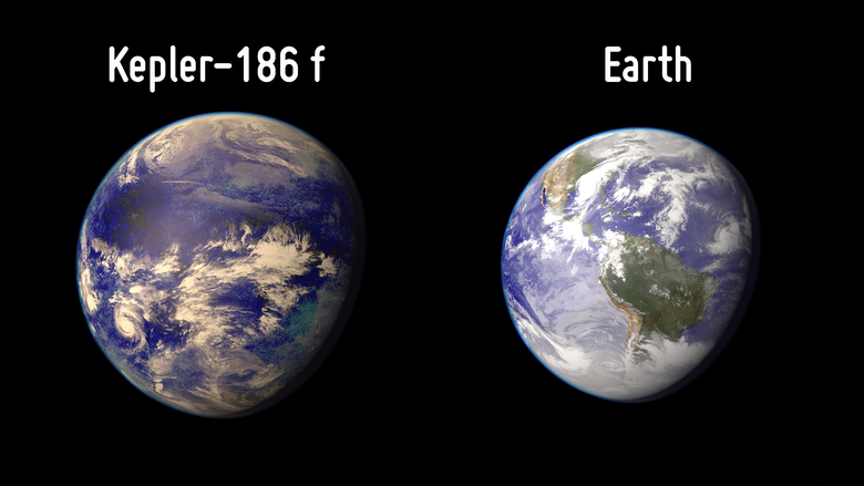 Как должна выглядеть СуперЗемля. Фото: Alien Planet KEPLER 186F — Full Documentary
