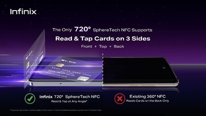 SphereTech NFC 720