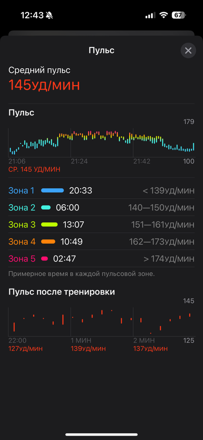 Apple Watch Фитнес