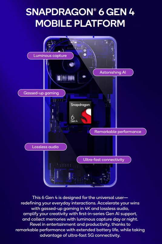 Особенности процессора Snapdragon 6 Gen 4