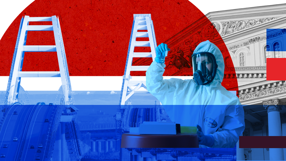 Достижения России Достижения России