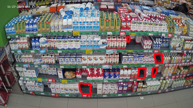 Вот так камера видит привычный нам мир полок в магазине. Красным выделены пустые пространства. Ещё кто-то спрятал пирожки между упаковками молока.