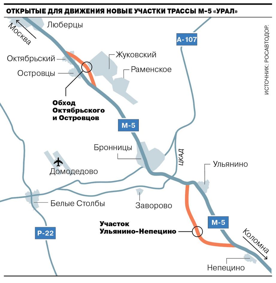 Два новых участка на трассе М-5 «Урал»