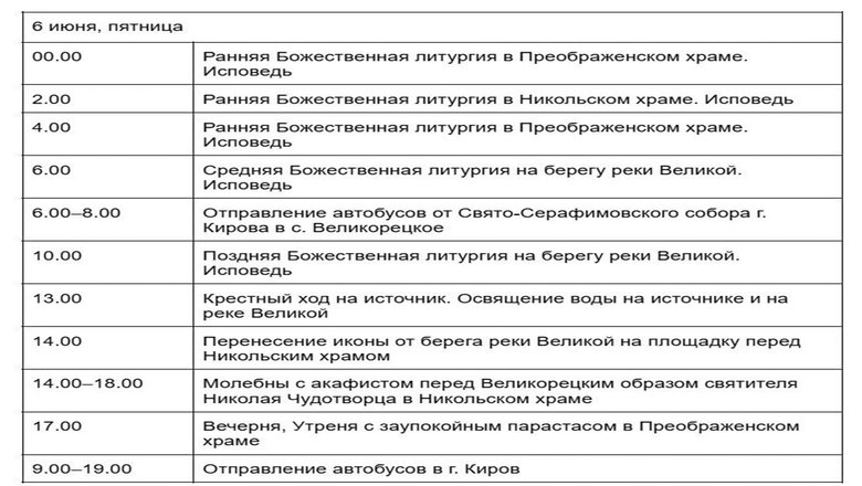 Расписание Великорецкого крестного хода. Расписание Великорецкого крестного хода.