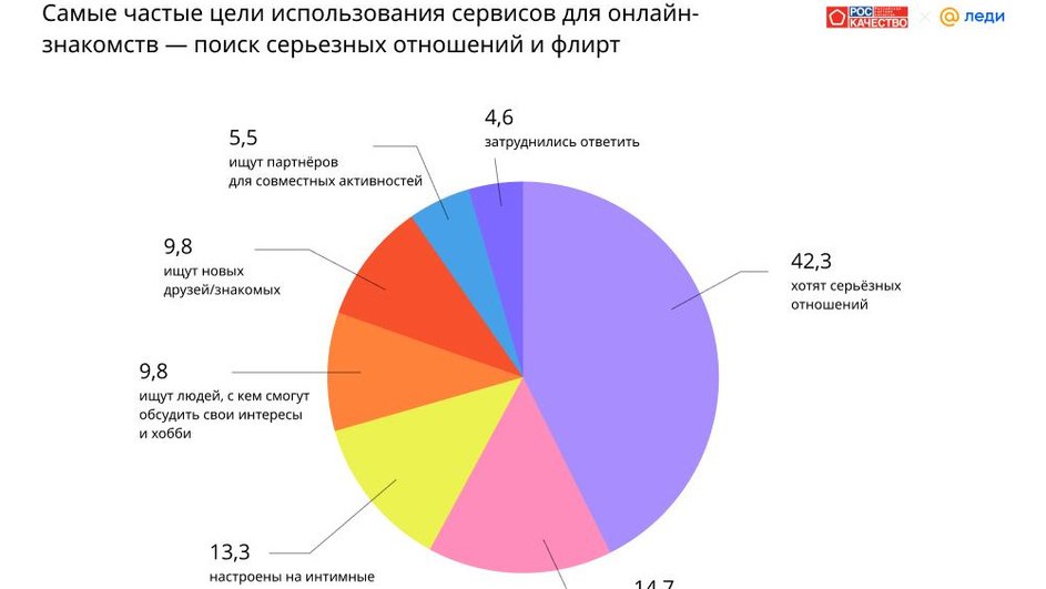 Как изменить параметры доступа к видео - Компьютер - Cправка - YouTube