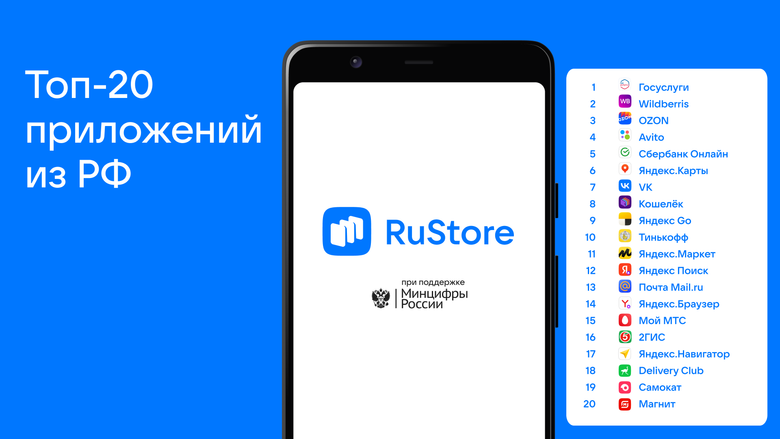 Все перечисленные приложения есть в RuStore