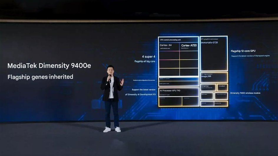 MediaTek Dimensity 9400e презентация MediaTek Dimensity 9400e презентация