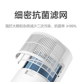 Xiaomi Mijia Smart Dehumidifier