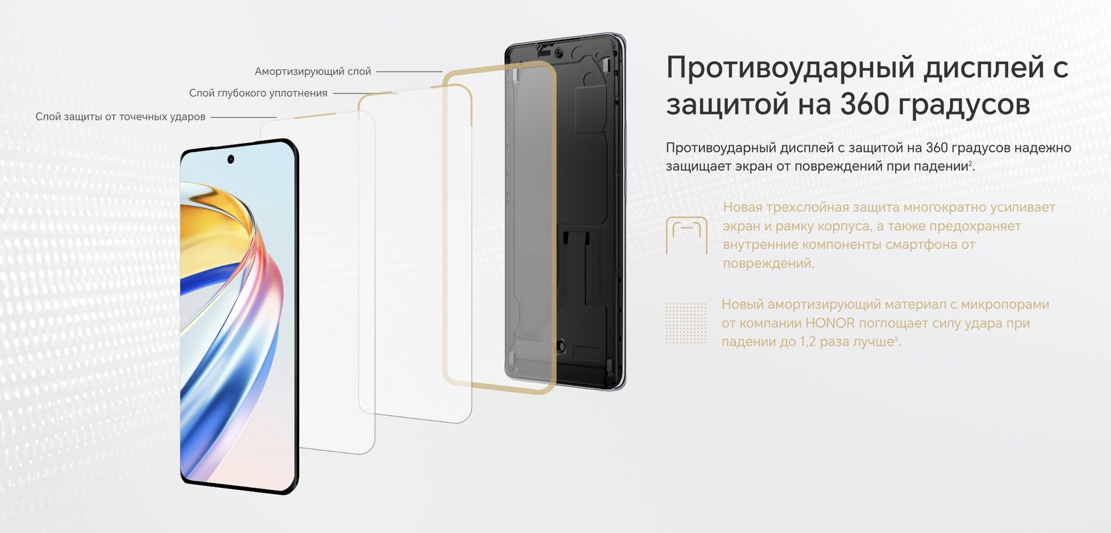 Обзор Honor X9b: ударопрочное стекло и батарея 5800 мАч - Hi-Tech Mail.ru