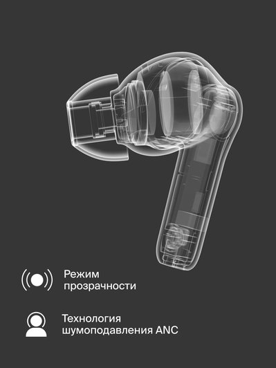 Яндекс Фабрика представила вакуумные наушники Commo OST Earphones Яндекс Фабрика представила вакуумные наушники Commo OST Earphones