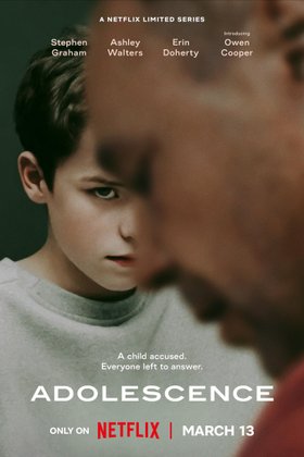 Переходный возраст: постер
