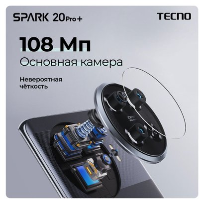 TECNO SPARK 20 Pro+