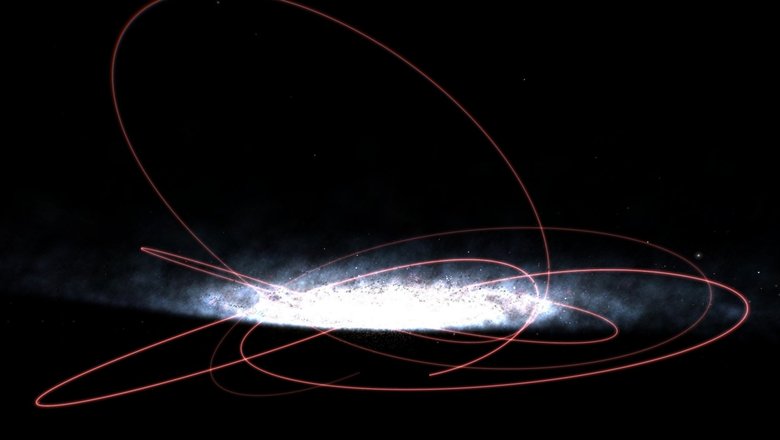 Визуализация орбиты Gaia-BH3