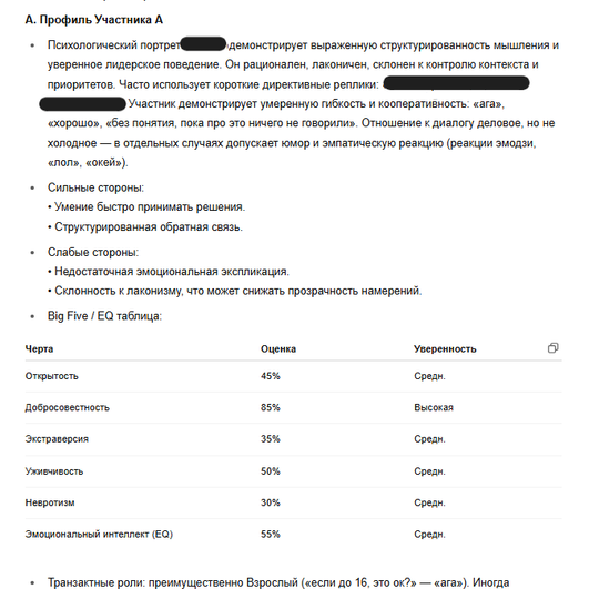 Пример отчета ИИ-психолога Пример отчета ИИ-психолога