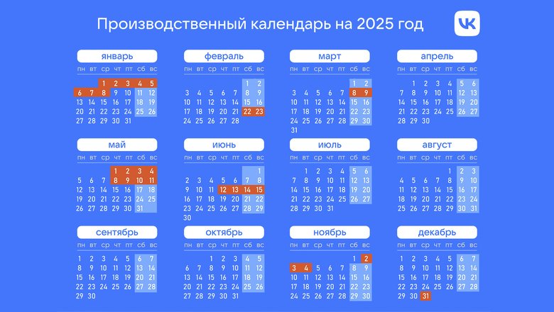 Производственный календарь на 2025 год.