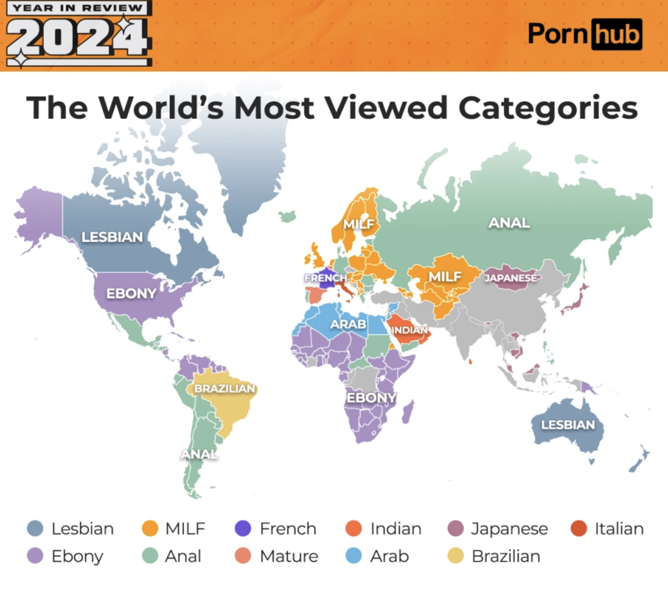 Pornhub