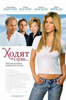 Ходят слухи: постер