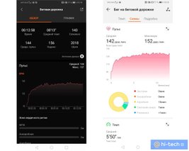 Так выглядят результаты бега и сна по версии браслетов Xiaomi (слева) и Huawei (справа)