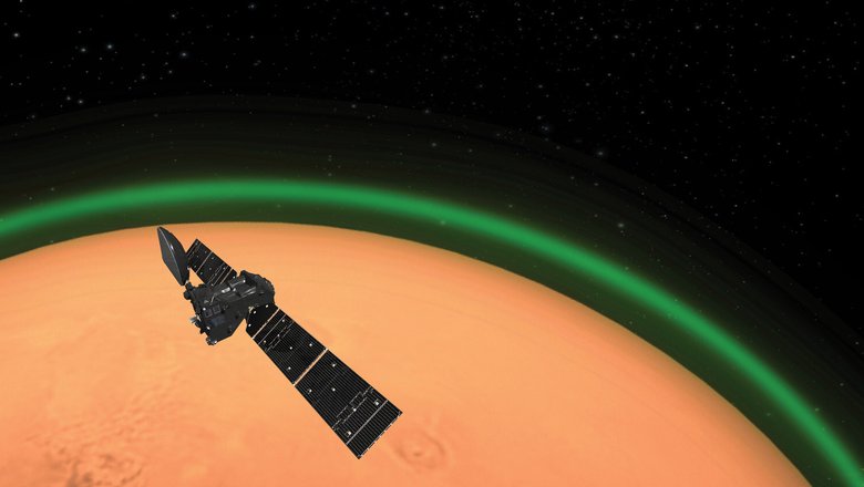 Впечатление художника от орбитального аппарата ExoMars Trace Gas Orbiter, обнаружившего зеленое свечение кислорода в марсианской атмосфере. Фото: ЕКА
