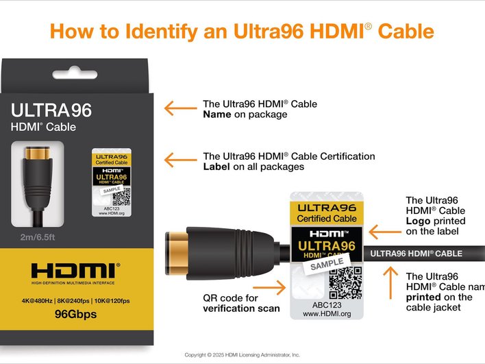 hdmi