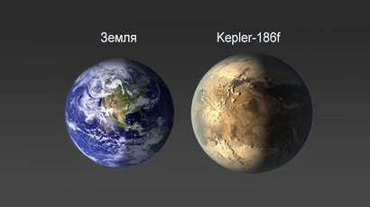 Совсем недавно была обнаружена Kepler-186f — одна из самых перспективных для колонизации экзопланет. Она расположена в «обитаемой зоне» звезды, ее размеры примерно соответствуют земным и на ней существует стабильная смена климата.