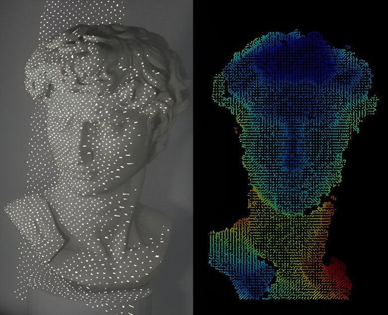 Новая безлинзовая и компактная система распознавания лиц сканирует бюст Давида и реконструирует изображение, используя меньше энергии, чем существующие системы трехмерного изображения поверхности.