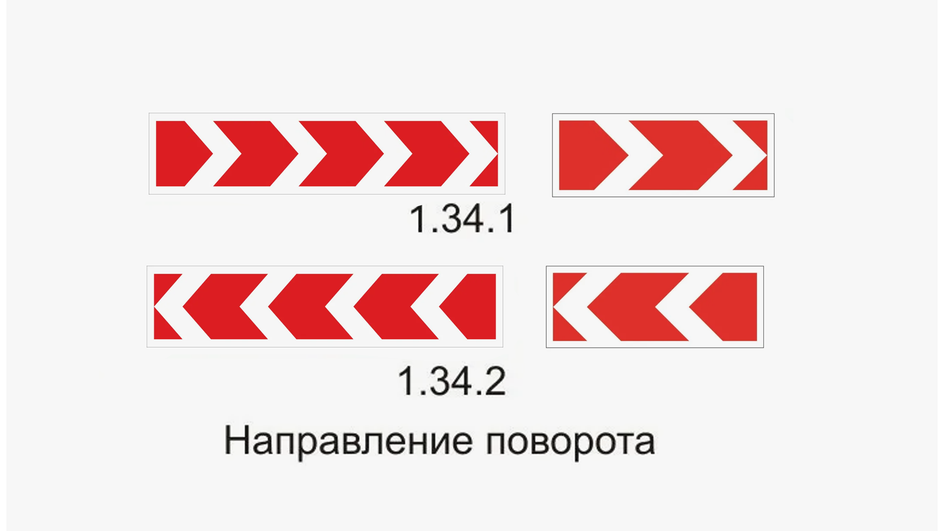 Дорожные знаки 1.34.1, 1.34.2 «Направление поворота» Дорожные знаки 1.34.1, 1.34.2 «Направление поворота»