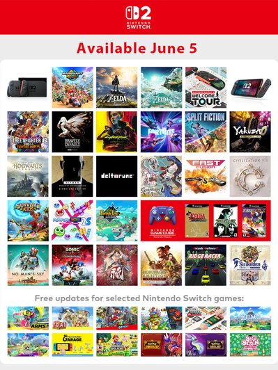 список игр Nintendo Switch 2 список игр Nintendo Switch 2