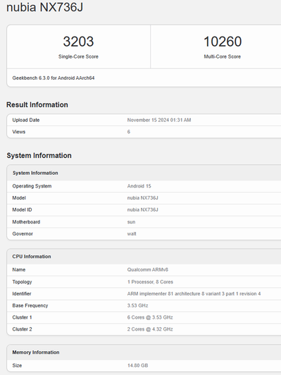 Скриншот результатов Nubia Z70 Ultra в Geekbench