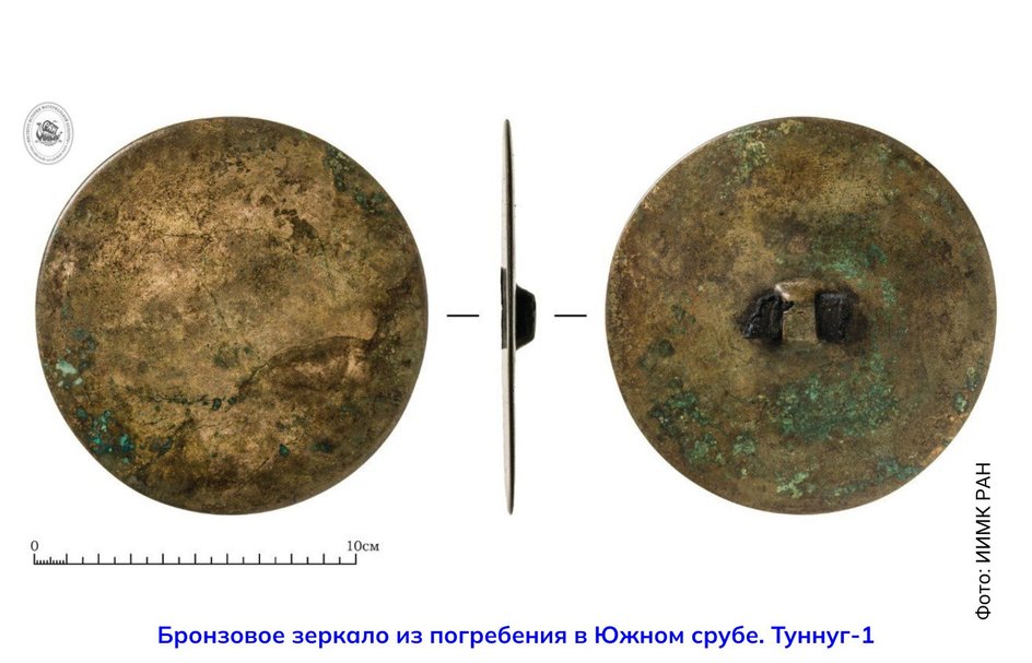 бронзовое зеркало скифов бронзовое зеркало скифов