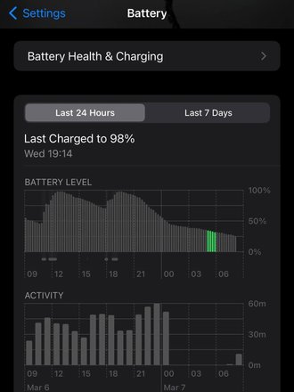 мНе ловит сеть и быстро разряжается аккумулятор: владельцы iPhone жалуются на iOS 17.4