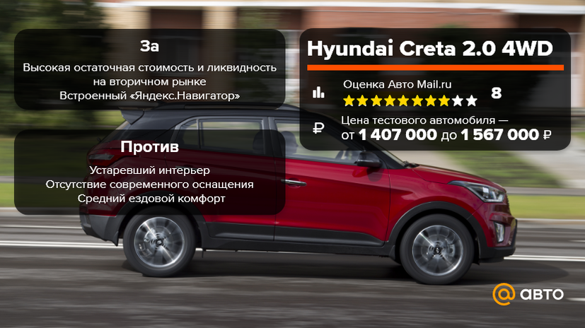 compare slider image for: 78743