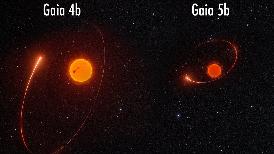 ESA/Gaia/DPAC/M. Marcussen ESA/Gaia/DPAC/M. Marcussen