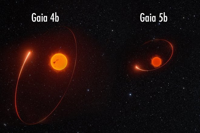 ESA/Gaia/DPAC/M. Marcussen ESA/Gaia/DPAC/M. Marcussen