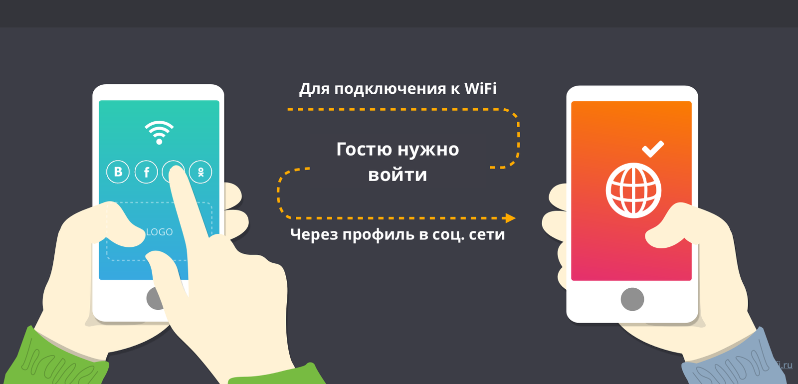 Чем опасен публичный Wi-Fi - Hi-Tech Mail.ru