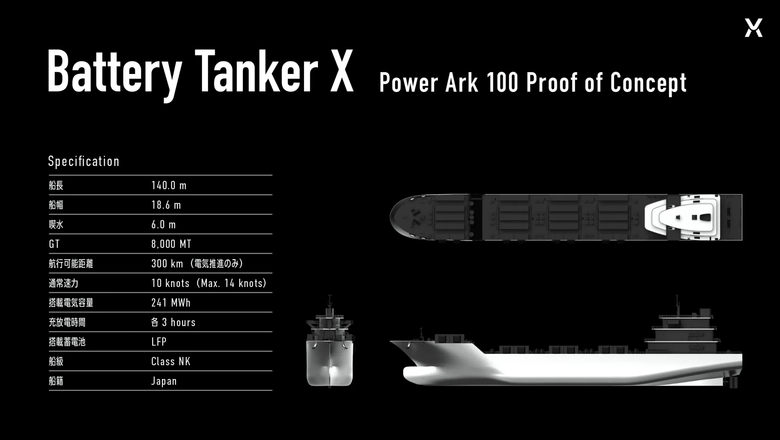 Танкер будущего. Фото: PowerX