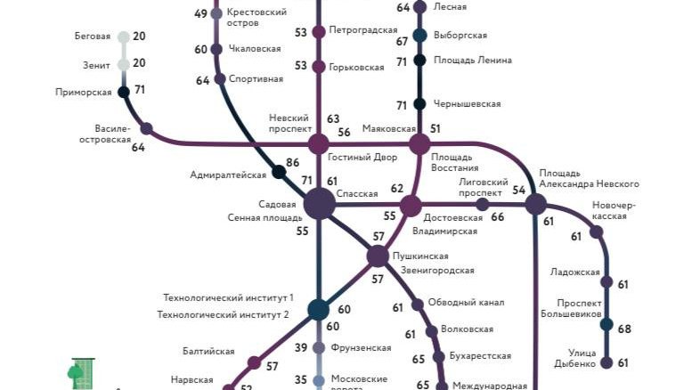 Карта метро глубина