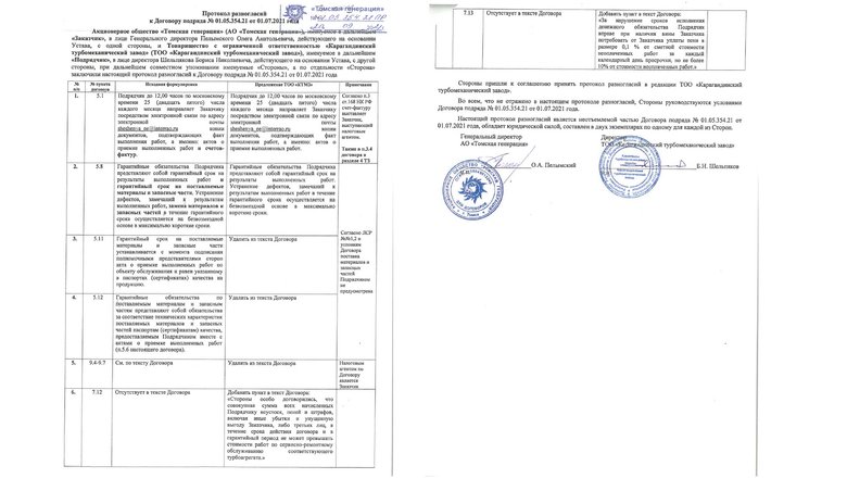 Форма протокола разногласий. Форма протокола разногласий.