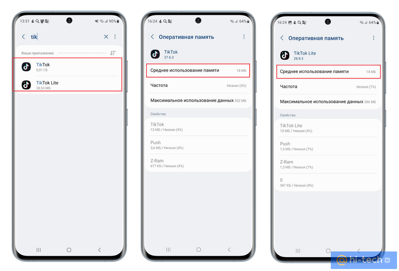 Потребление основной и оперативной памяти TikTok и TikTok Lite