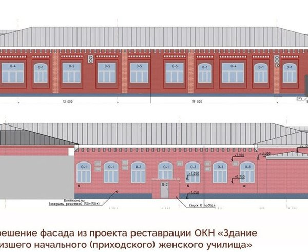 Управление образования челябинск володарского 14 телефон