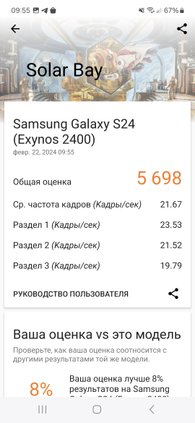 Тестирование Samsung Galaxy S24 в разных бенчмарках
