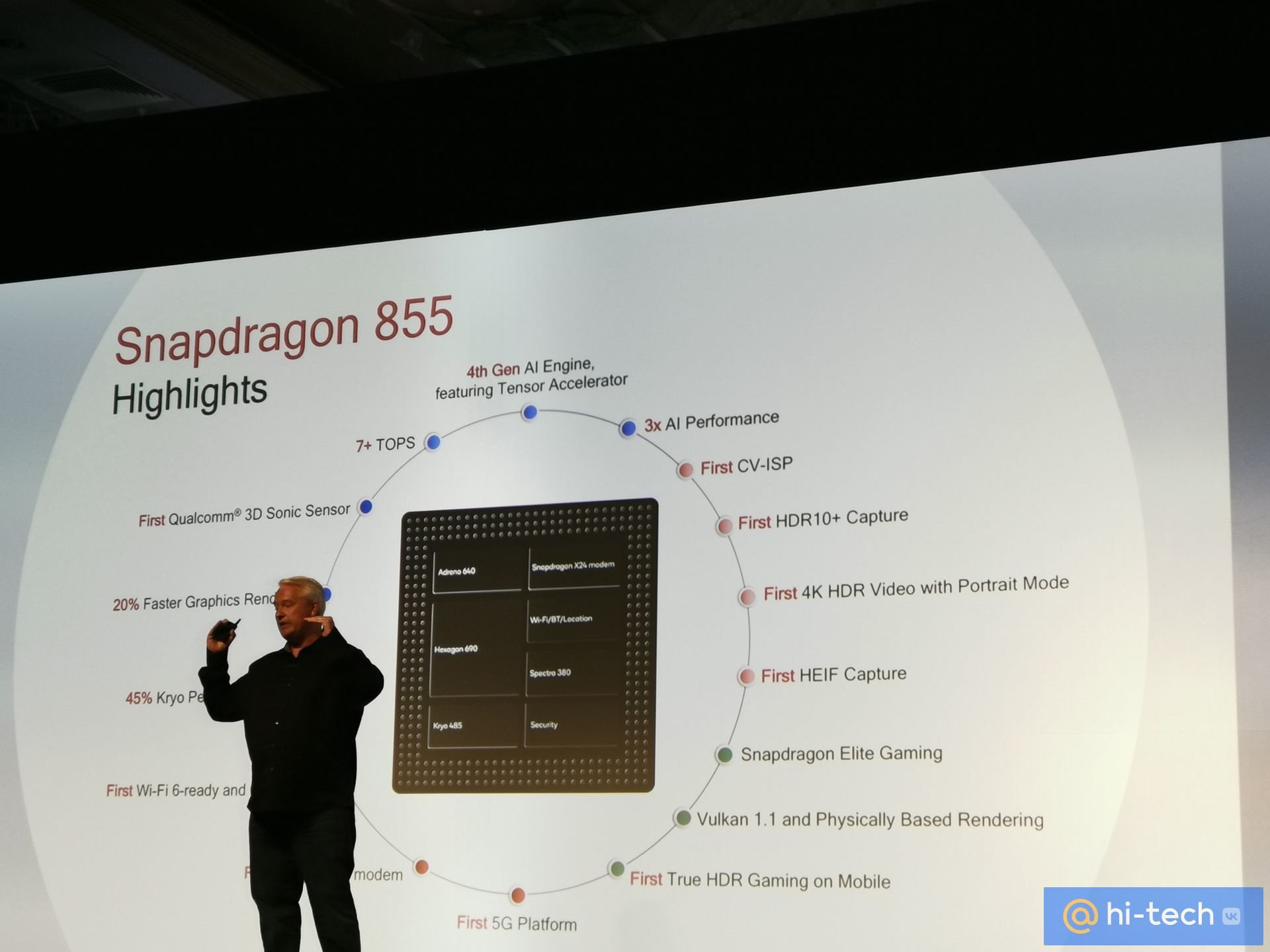 Qualcomm Snapdragon 855: все подробности о мощнейшем процессоре - Hi-Tech  Mail.ru