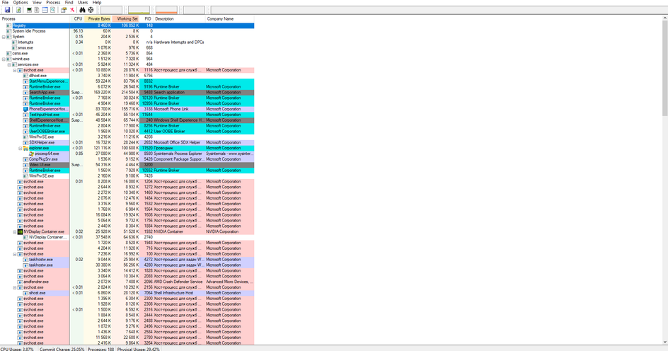 Скриншот окна программы Process Explorer Скриншот окна программы Process Explorer