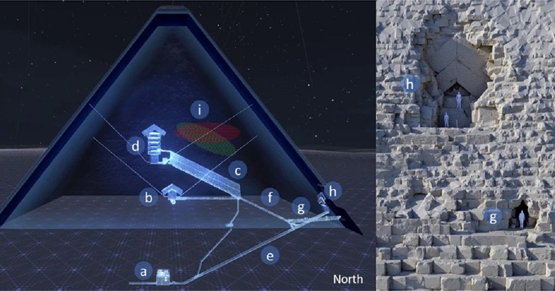Внутри пирамиды Хеопса нашли «тайный коридор» (фото)