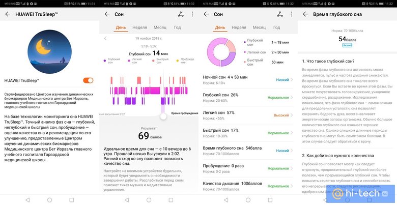 Как выглядит приложение Huawei Здоровье. Здесь хранится вся статистика.