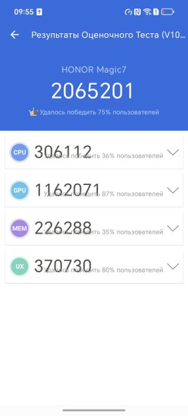 бенч Honor Magic 7 Pro бенч Honor Magic 7 Pro