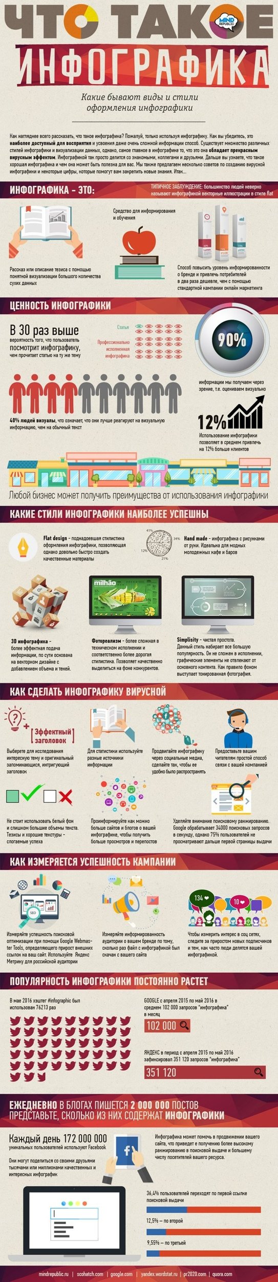 высокая-высокая картинка высокая-высокая картинка