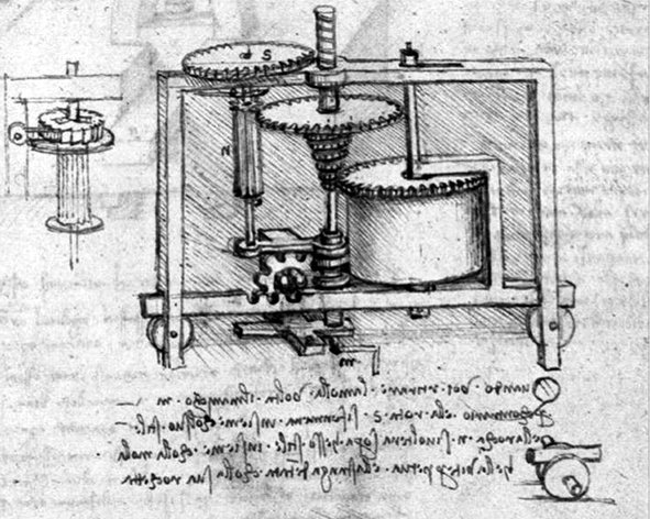 Бесступенчатая трансмиссия Леонардо да Винчи. 1490 г.