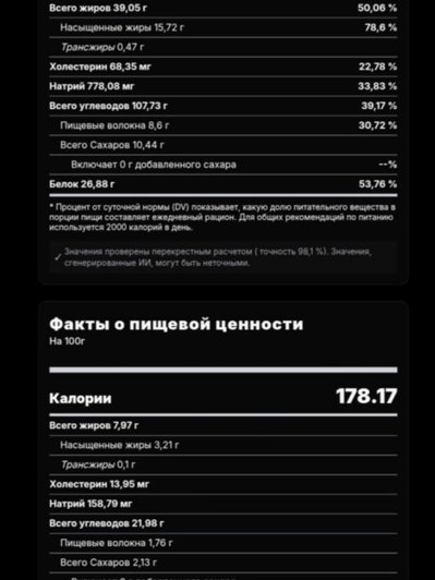 Пищевая ценность Пищевая ценность